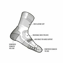 Bioracer Merino Wintersokken -Regatta shop bioracer merino wintersokken 1