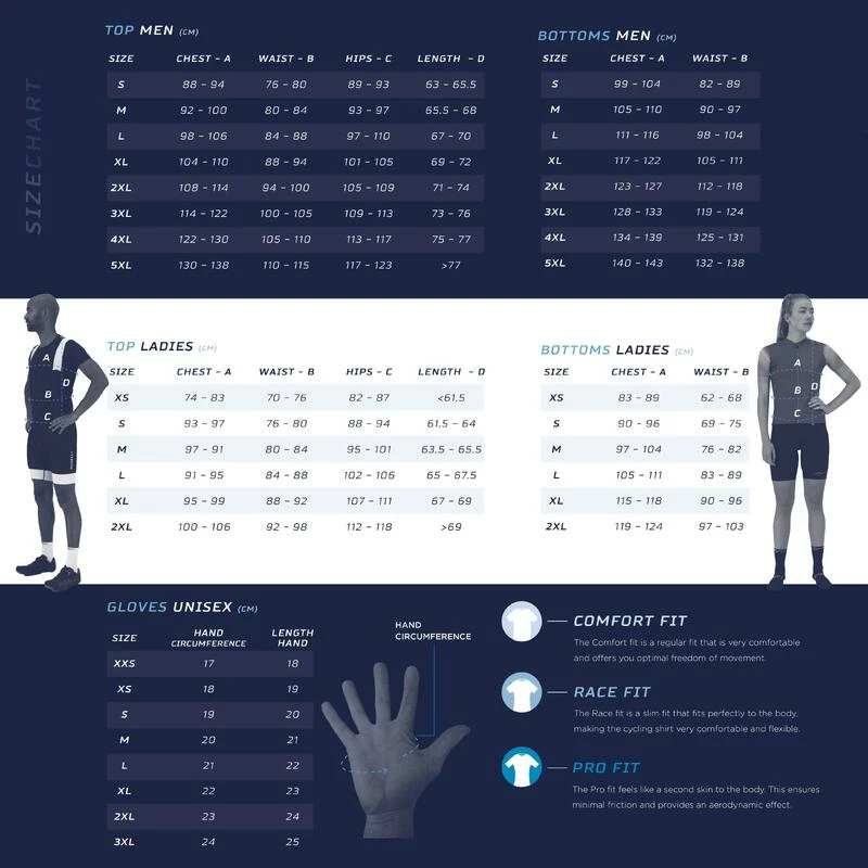 Rogelli Fietssokken Dames - Stripe 6 Rogelli Fietssokken Dames - Stripe - Afbeelding 4