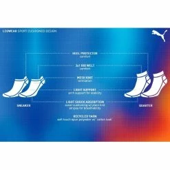 Puma Sport Sneakersokken Cushioned 2-pack Wit -Regatta shop puma sport sneakersokken cushioned 2 pack wit 2