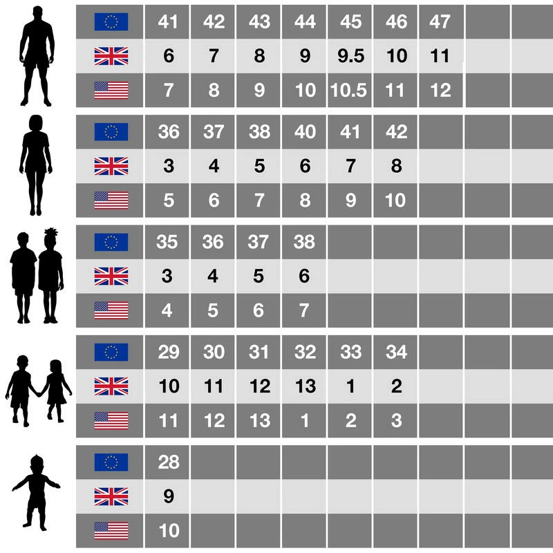 Dare 2b Unisex Essentials Sport Enkelsokken (Pakket Van 3) (Zwart) 7 Dare 2b Unisex Essentials Sport Enkelsokken (Pakket Van 3) (Zwart) - Afbeelding 5